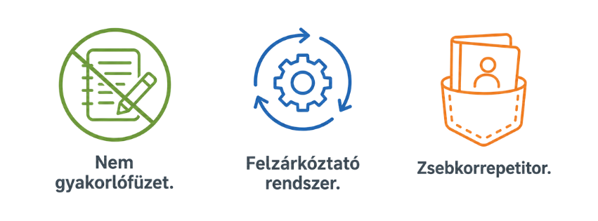 záró ikonok átlátszó